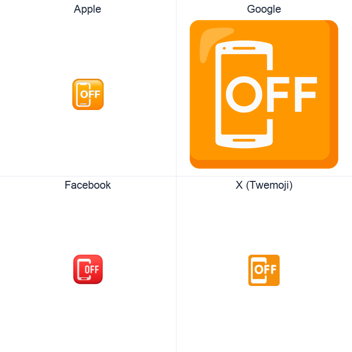 Mobile Phone Off emoji in a square grid: Apple and Google on the top row, Facebook and X Twemoji on the bottom, on white.