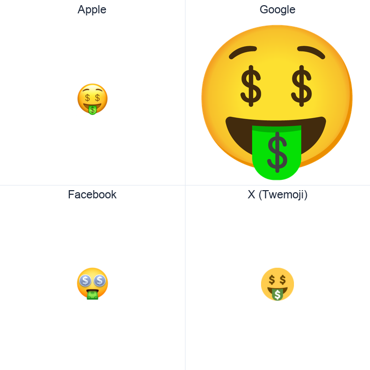 Money-Mouth Face emoji in a square grid: Apple and Google on the top row, Facebook and X Twemoji on the bottom, on white.