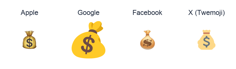 Money Bag emoji artwork compared side by side for Apple, Google Noto, Facebook, and X Twemoji styles on white.