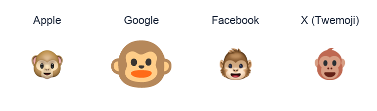 Monkey Face emoji artwork compared side by side for Apple, Google Noto, Facebook, and X Twemoji styles on white.