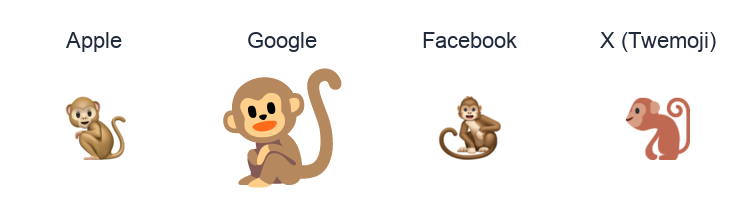 Monkey emoji artwork compared side by side for Apple, Google Noto, Facebook, and X Twemoji styles on white.