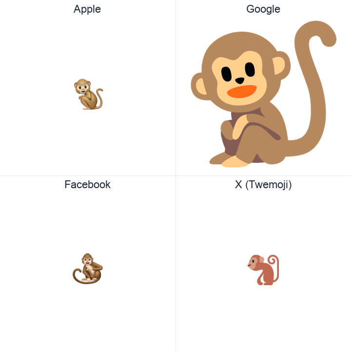 Monkey emoji in a square grid: Apple and Google on the top row, Facebook and X Twemoji on the bottom, on white.