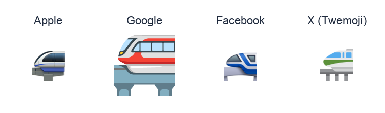 Monorail emoji artwork compared side by side for Apple, Google Noto, Facebook, and X Twemoji styles on white.