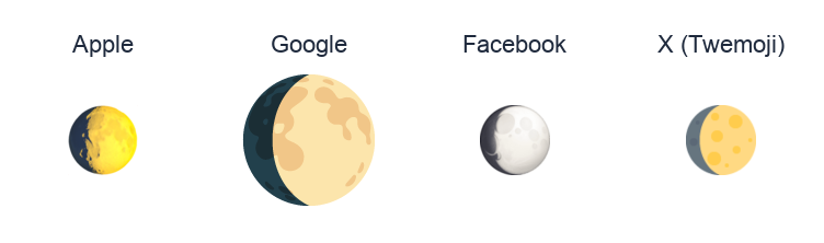 Waxing Gibbous Moon Symbol emoji artwork compared side by side for Apple, Google Noto, Facebook, and X Twemoji styles on white.