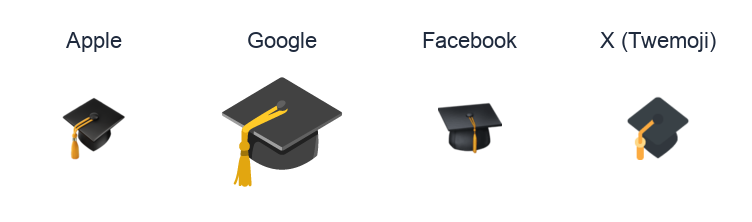 Graduation Cap emoji artwork compared side by side for Apple, Google Noto, Facebook, and X Twemoji styles on white.
