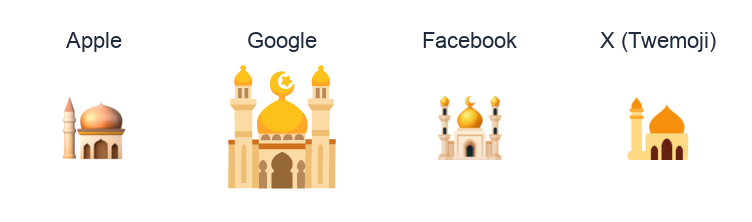 Mosque emoji artwork compared side by side for Apple, Google Noto, Facebook, and X Twemoji styles on white.