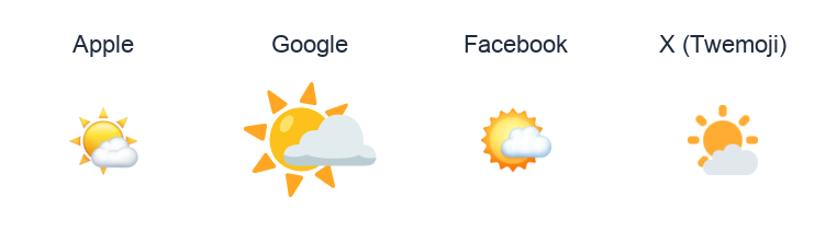 Sun Behind Small Cloud emoji artwork compared side by side for Apple, Google Noto, Facebook, and X Twemoji styles on white.