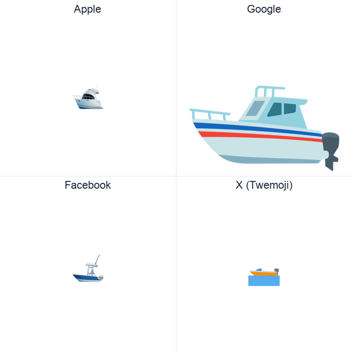 Motor Boat emoji in a square grid: Apple and Google on the top row, Facebook and X Twemoji on the bottom, on white.