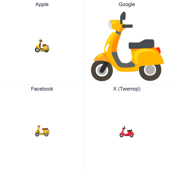 Motor Scooter emoji in a square grid: Apple and Google on the top row, Facebook and X Twemoji on the bottom, on white.