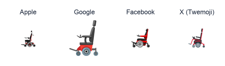 Motorized Wheelchair emoji artwork compared side by side for Apple, Google Noto, Facebook, and X Twemoji styles on white.