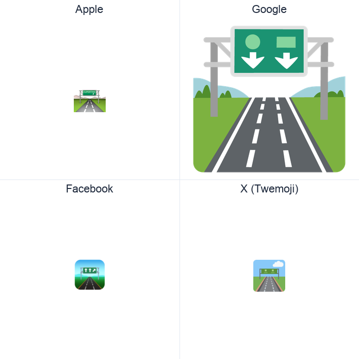 Motorway emoji in a square grid: Apple and Google on the top row, Facebook and X Twemoji on the bottom, on white.