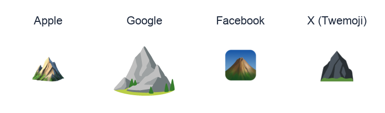 Mountain emoji artwork compared side by side for Apple, Google Noto, Facebook, and X Twemoji styles on white.