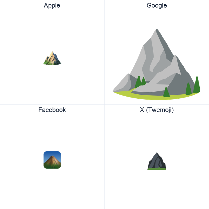 Mountain emoji in a square grid: Apple and Google on the top row, Facebook and X Twemoji on the bottom, on white.