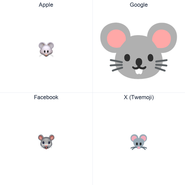 Mouse Face emoji in a square grid: Apple and Google on the top row, Facebook and X Twemoji on the bottom, on white.