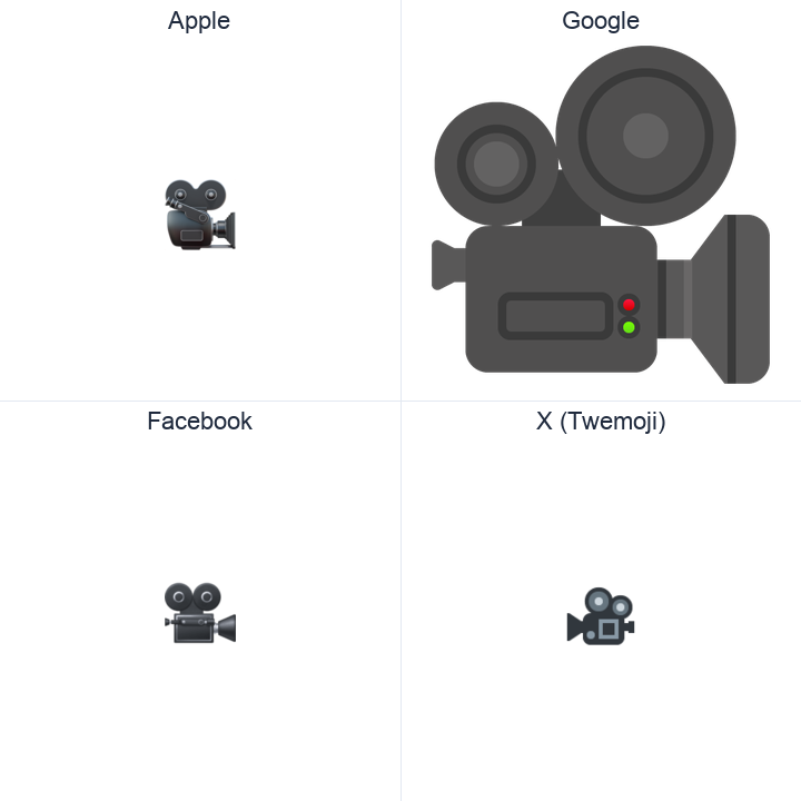 Movie Camera emoji in a square grid: Apple and Google on the top row, Facebook and X Twemoji on the bottom, on white.