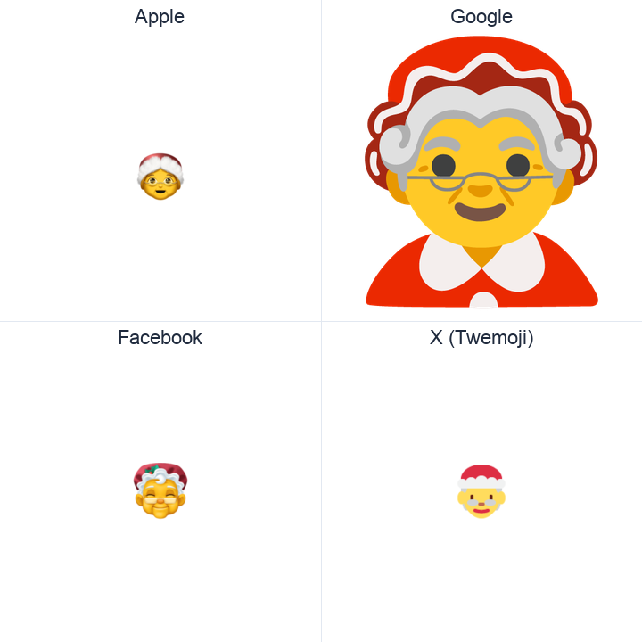 Mother Christmas emoji in a square grid: Apple and Google on the top row, Facebook and X Twemoji on the bottom, on white.
