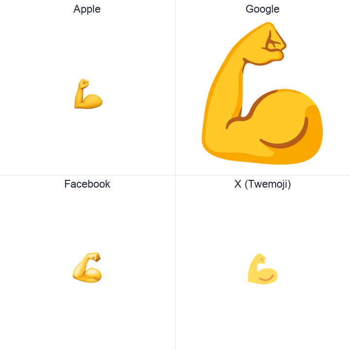 Flexed Biceps emoji in a square grid: Apple and Google on the top row, Facebook and X Twemoji on the bottom, on white.