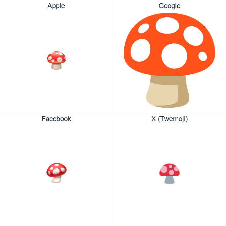 Mushroom emoji in a square grid: Apple and Google on the top row, Facebook and X Twemoji on the bottom, on white.