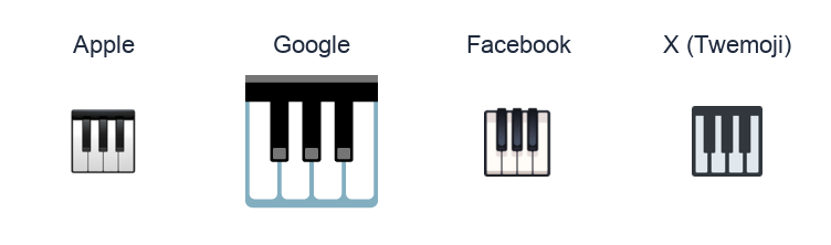 Musical Keyboard emoji artwork compared side by side for Apple, Google Noto, Facebook, and X Twemoji styles on white.