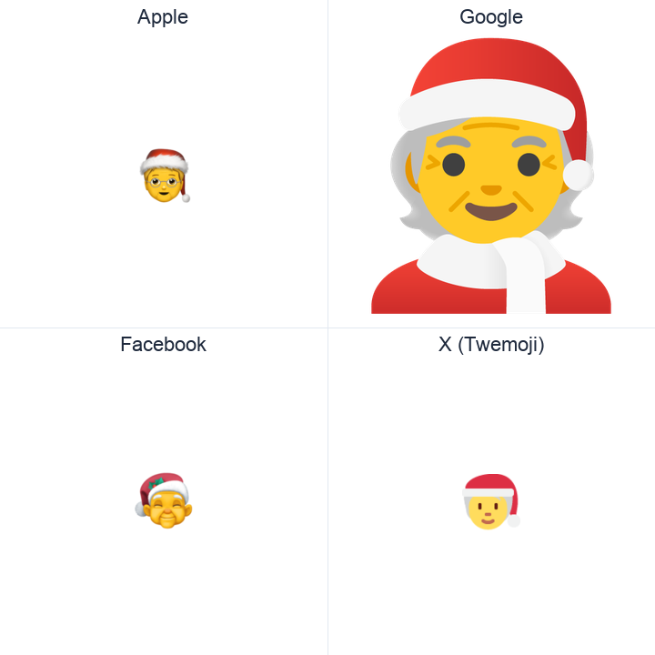 Mx Claus emoji in a square grid: Apple and Google on the top row, Facebook and X Twemoji on the bottom, on white.