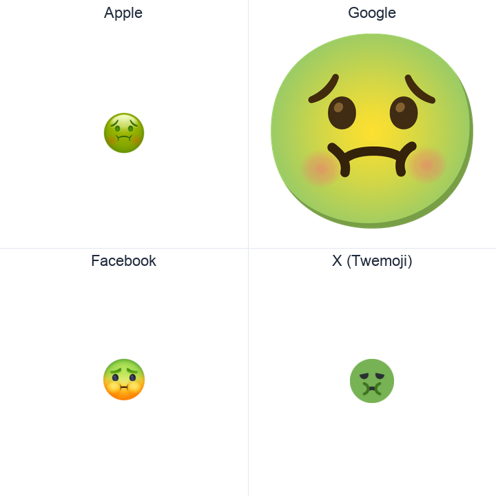 Nauseated Face emoji in a square grid: Apple and Google on the top row, Facebook and X Twemoji on the bottom, on white.