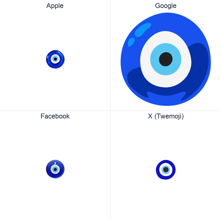 Nazar Amulet emoji in a square grid: Apple and Google on the top row, Facebook and X Twemoji on the bottom, on white.