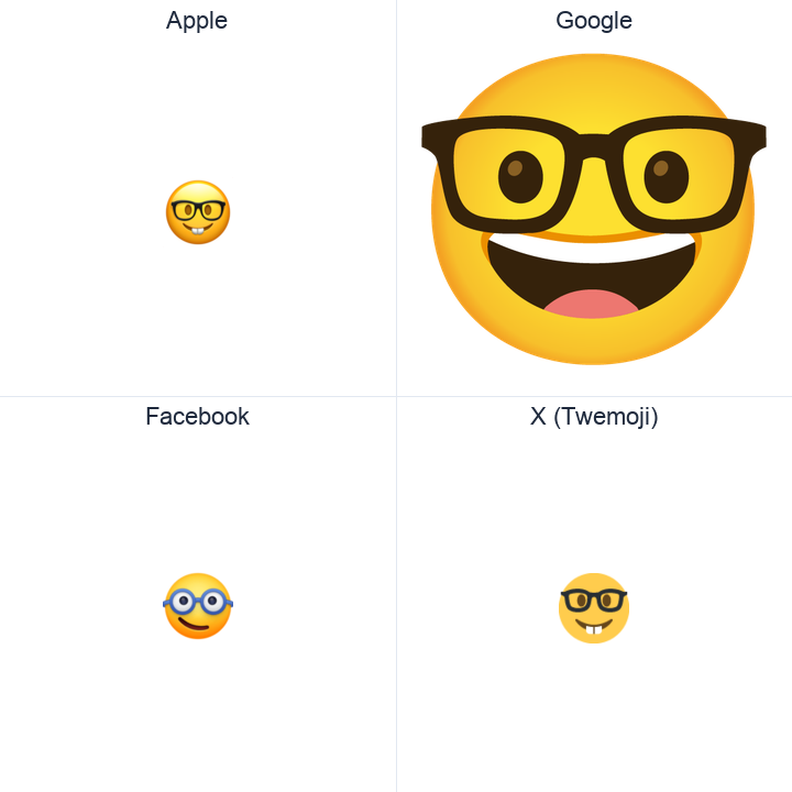 Nerd Face emoji in a square grid: Apple and Google on the top row, Facebook and X Twemoji on the bottom, on white.