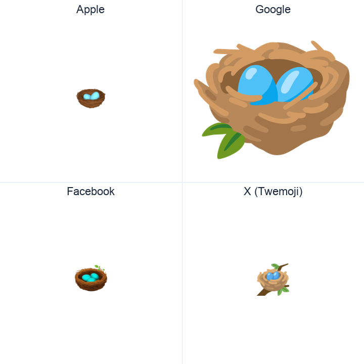 Nest With Eggs emoji in a square grid: Apple and Google on the top row, Facebook and X Twemoji on the bottom, on white.