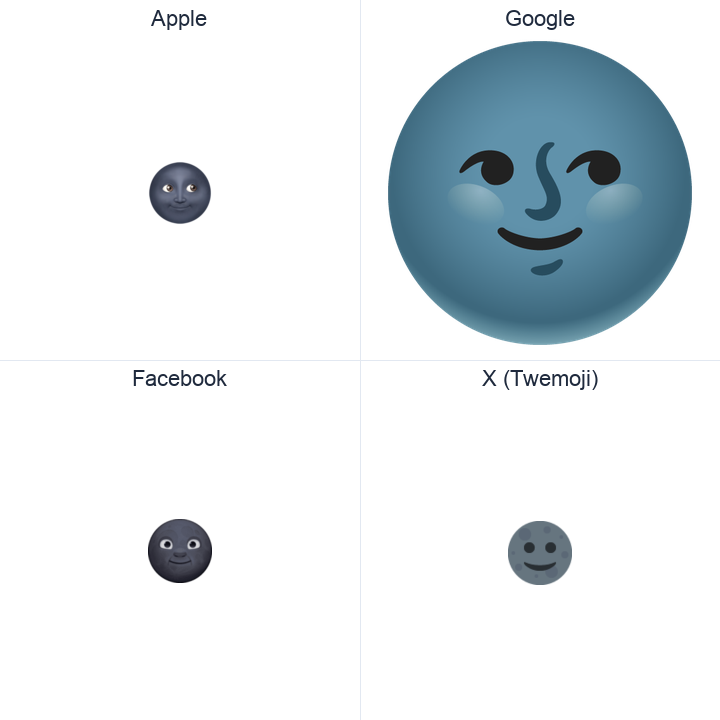 New Moon With Face emoji in a square grid: Apple and Google on the top row, Facebook and X Twemoji on the bottom, on white.