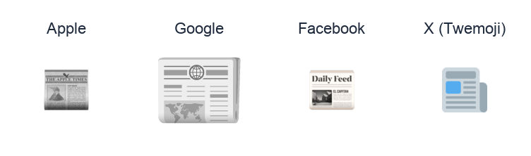 Newspaper emoji artwork compared side by side for Apple, Google Noto, Facebook, and X Twemoji styles on white.