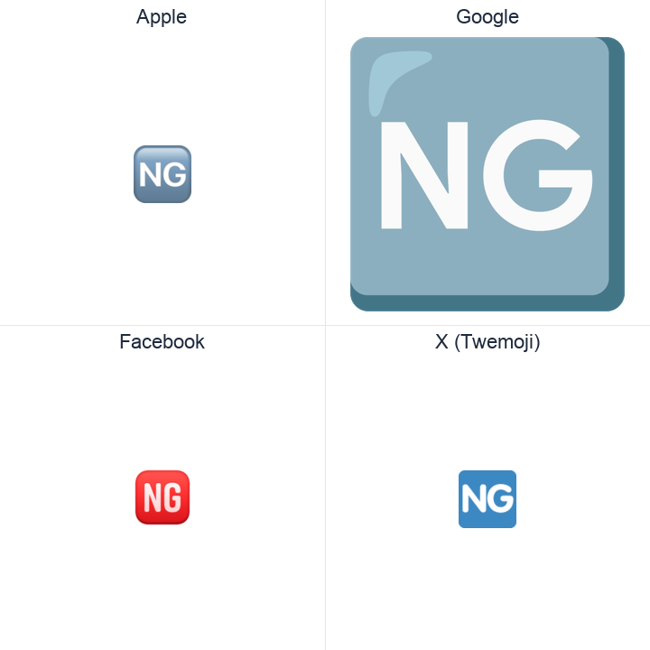 Squared Ng emoji in a square grid: Apple and Google on the top row, Facebook and X Twemoji on the bottom, on white.