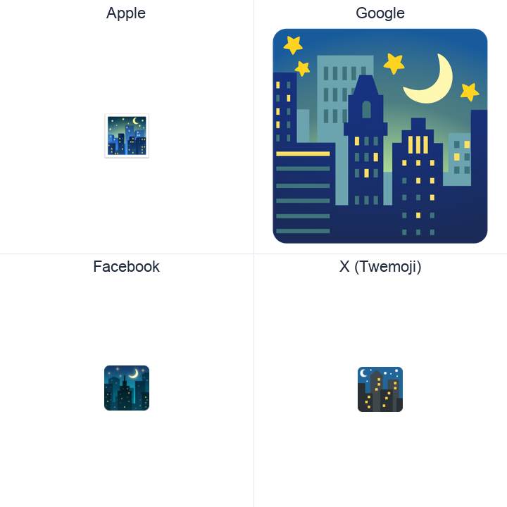 Night With Stars emoji in a square grid: Apple and Google on the top row, Facebook and X Twemoji on the bottom, on white.