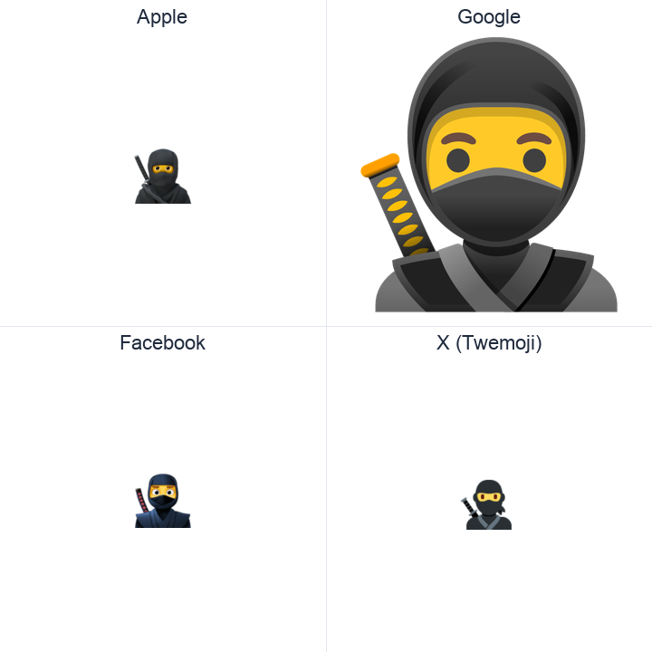 Ninja emoji in a square grid: Apple and Google on the top row, Facebook and X Twemoji on the bottom, on white.