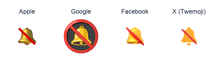 Bell With Cancellation Stroke emoji artwork compared side by side for Apple, Google Noto, Facebook, and X Twemoji styles on white.