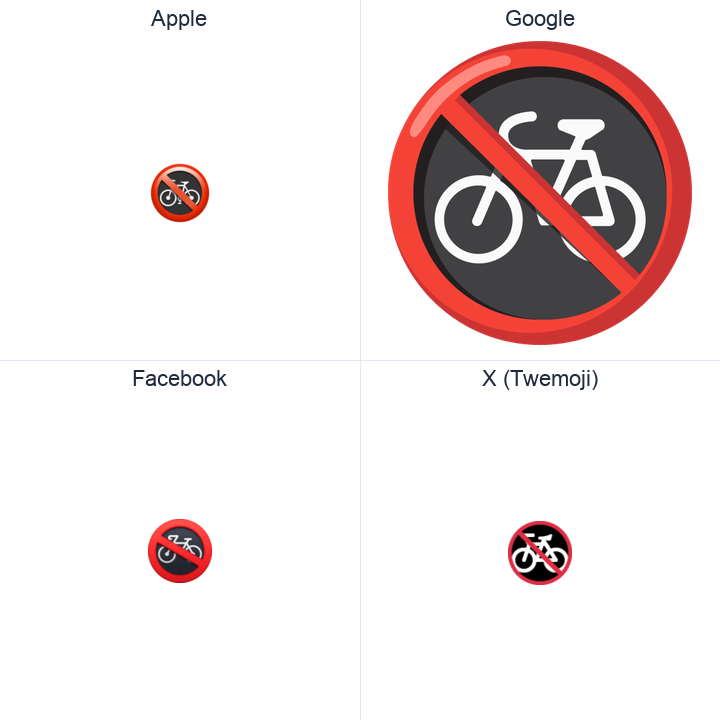 No Bicycles emoji in a square grid: Apple and Google on the top row, Facebook and X Twemoji on the bottom, on white.