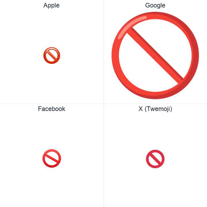 No Entry Sign emoji in a square grid: Apple and Google on the top row, Facebook and X Twemoji on the bottom, on white.