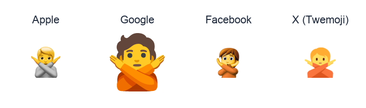 Face With No Good Gesture emoji artwork compared side by side for Apple, Google Noto, Facebook, and X Twemoji styles on white.