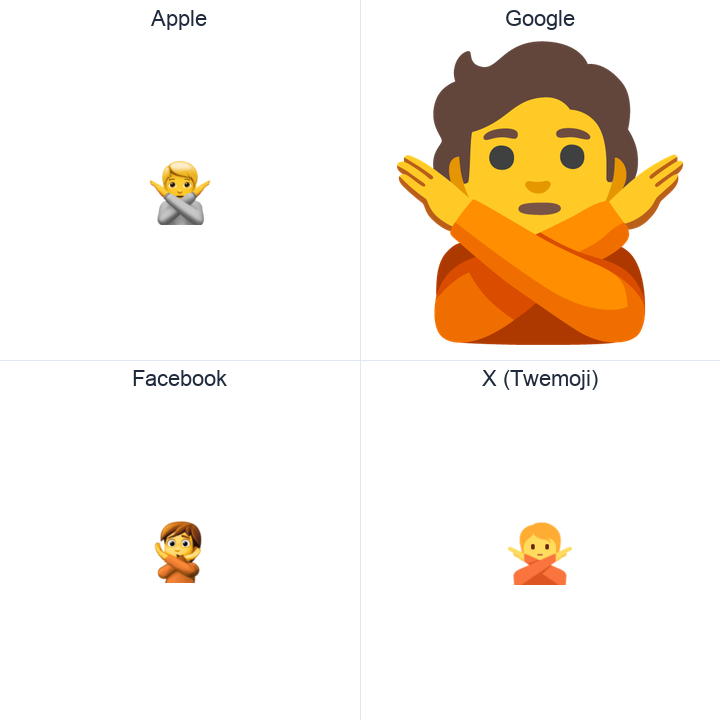 Face With No Good Gesture emoji in a square grid: Apple and Google on the top row, Facebook and X Twemoji on the bottom, on white.
