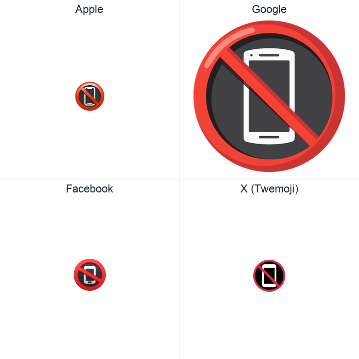 No Mobile Phones emoji in a square grid: Apple and Google on the top row, Facebook and X Twemoji on the bottom, on white.