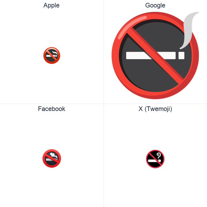 No Smoking Symbol emoji in a square grid: Apple and Google on the top row, Facebook and X Twemoji on the bottom, on white.