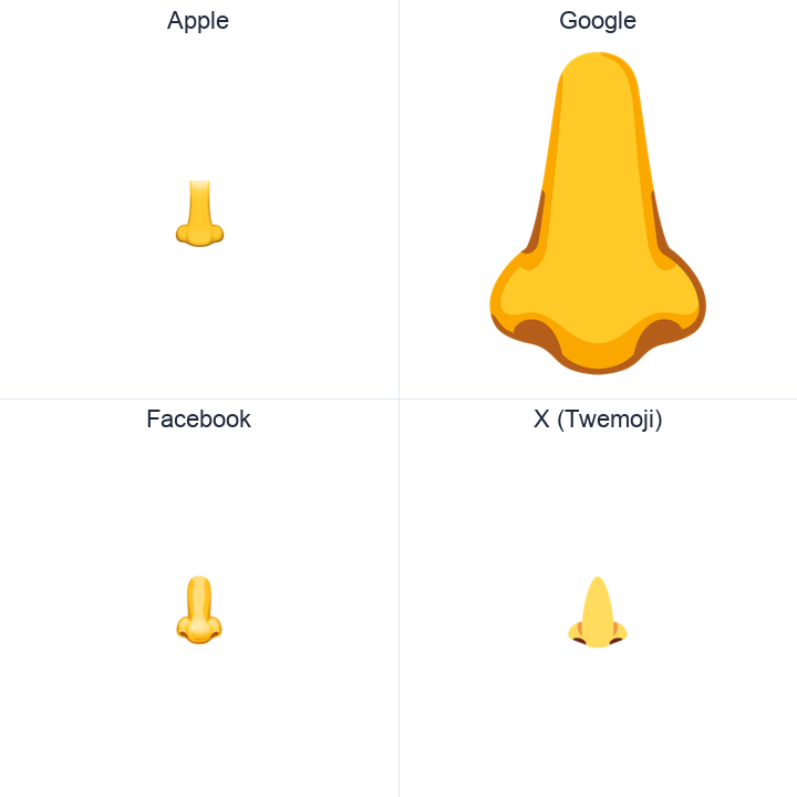 Nose emoji in a square grid: Apple and Google on the top row, Facebook and X Twemoji on the bottom, on white.