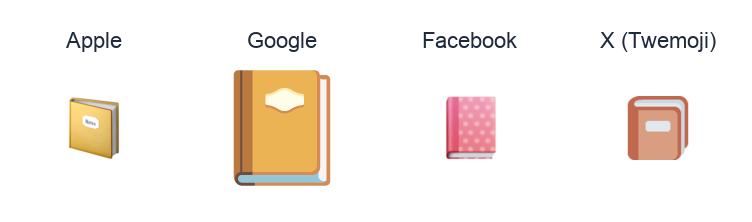 Notebook With Decorative Cover emoji artwork compared side by side for Apple, Google Noto, Facebook, and X Twemoji styles on white.