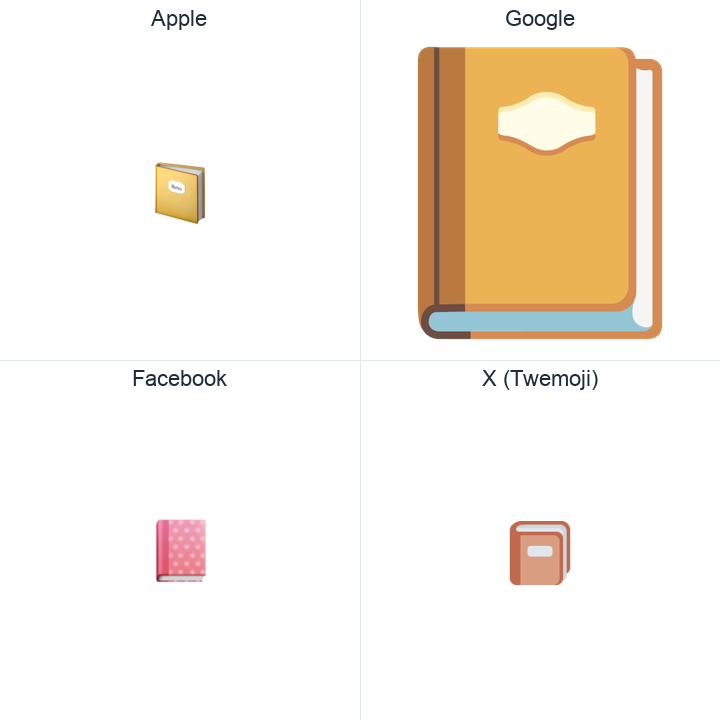 Notebook With Decorative Cover emoji in a square grid: Apple and Google on the top row, Facebook and X Twemoji on the bottom, on white.