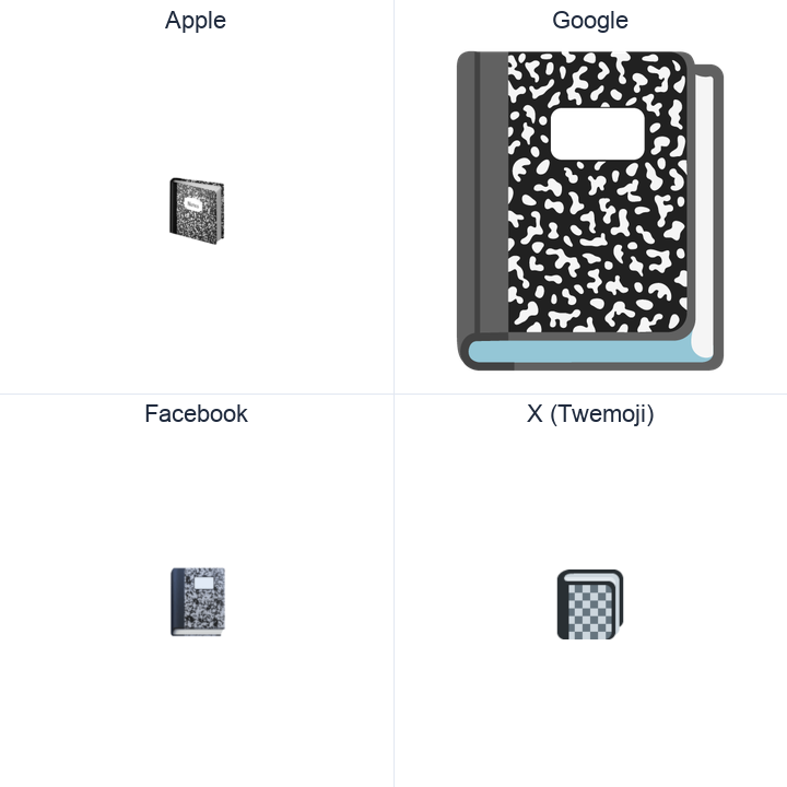 Notebook emoji in a square grid: Apple and Google on the top row, Facebook and X Twemoji on the bottom, on white.