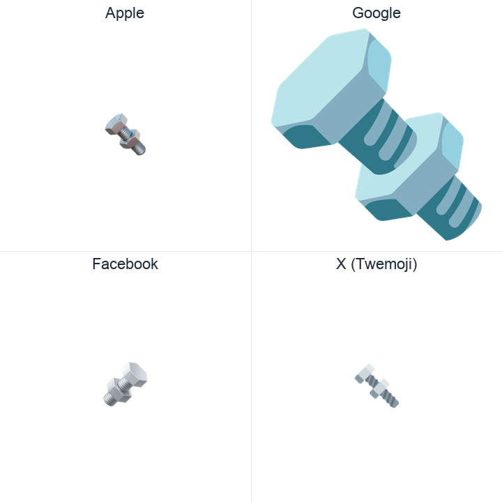 Nut And Bolt emoji in a square grid: Apple and Google on the top row, Facebook and X Twemoji on the bottom, on white.
