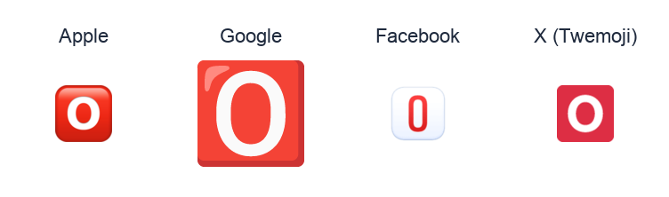 Negative Squared Latin Capital Letter O emoji artwork compared side by side for Apple, Google Noto, Facebook, and X Twemoji styles on white.