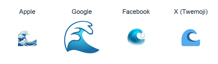 Water Wave emoji artwork compared side by side for Apple, Google Noto, Facebook, and X Twemoji styles on white.