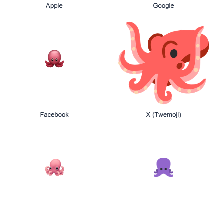 Octopus emoji in a square grid: Apple and Google on the top row, Facebook and X Twemoji on the bottom, on white.
