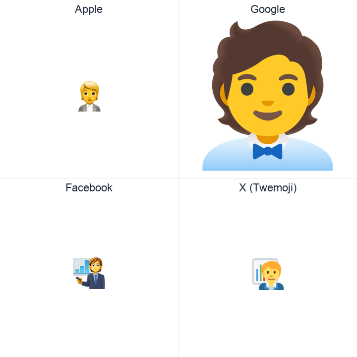 Office Worker emoji in a square grid: Apple and Google on the top row, Facebook and X Twemoji on the bottom, on white.