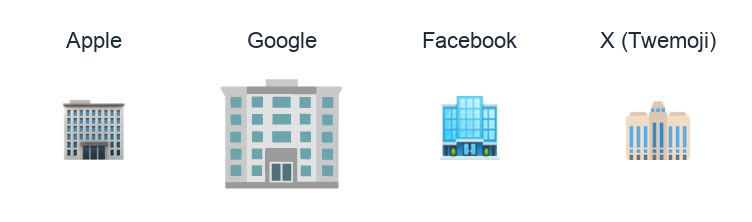 Office Building emoji artwork compared side by side for Apple, Google Noto, Facebook, and X Twemoji styles on white.